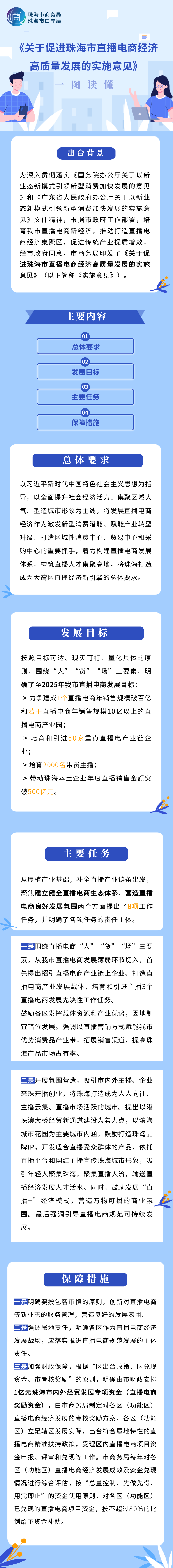 10.14《关于促进珠海市直播电商经济  高质量发展的实施意见》.png