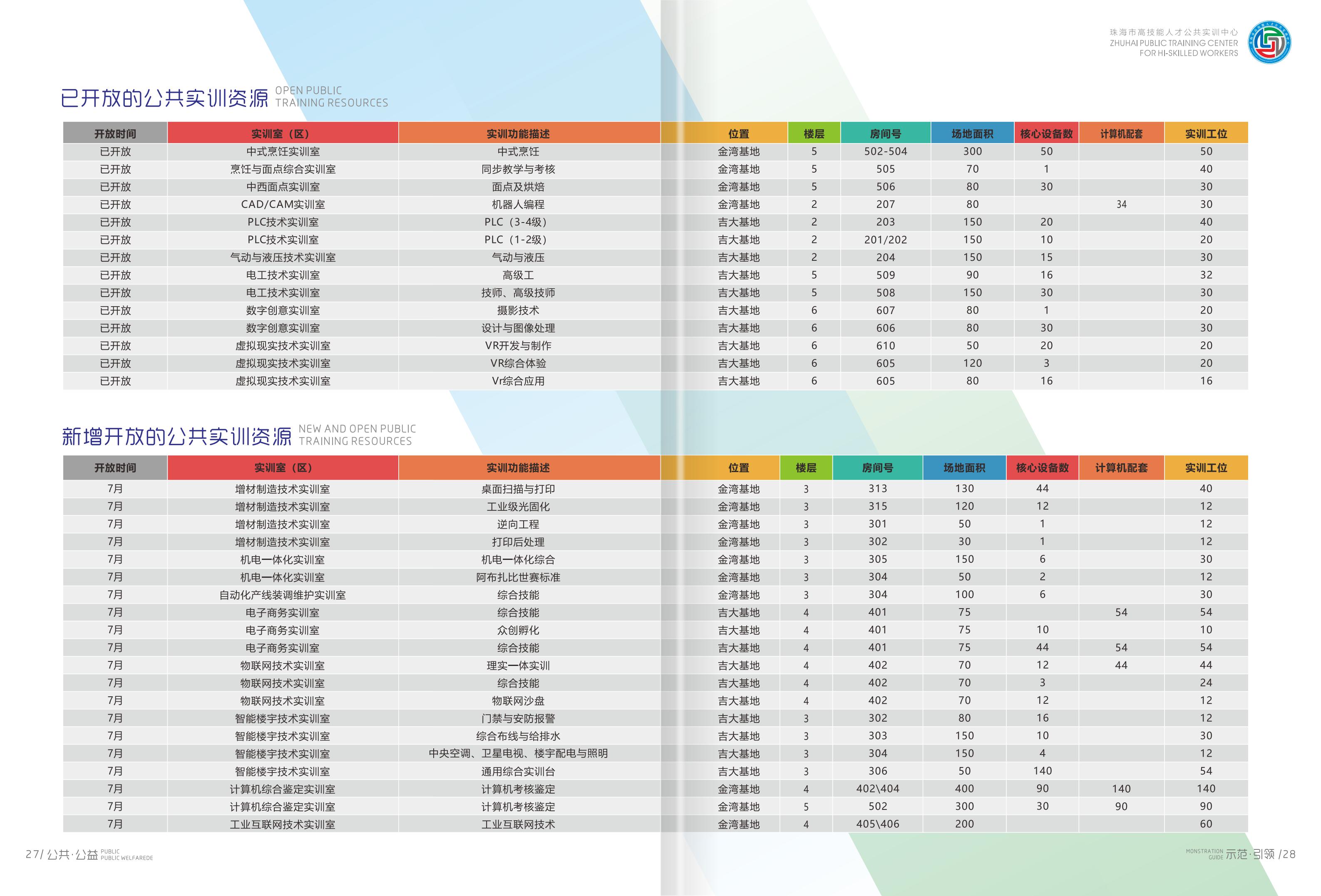 公共实训资源开放申请使用指南(第一版)_15.jpg