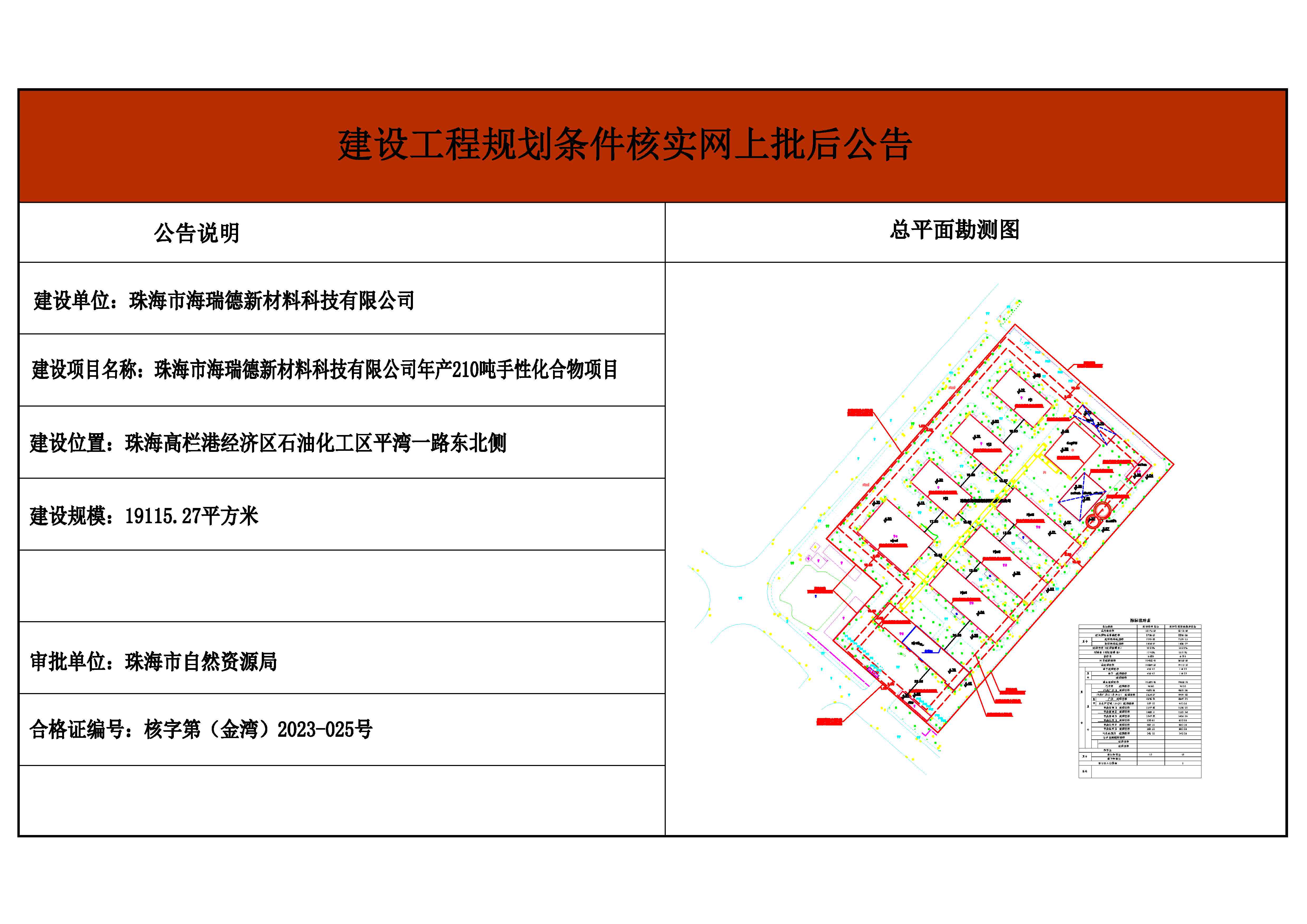 珠海市海瑞德新材料科技有限公司建设工程项目（年产210吨手性化合物）规划条件核实批后公告.jpg